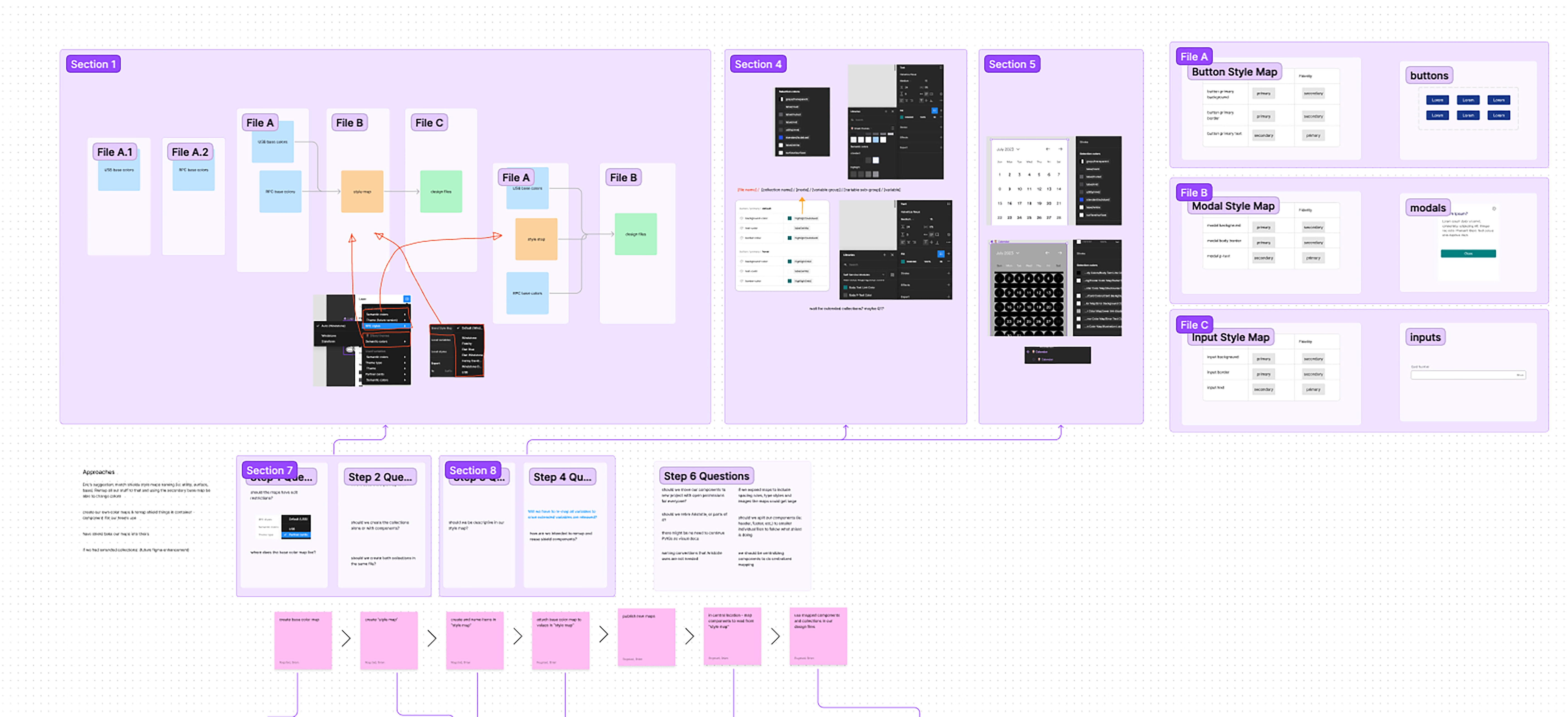 Screenshot of Site Map